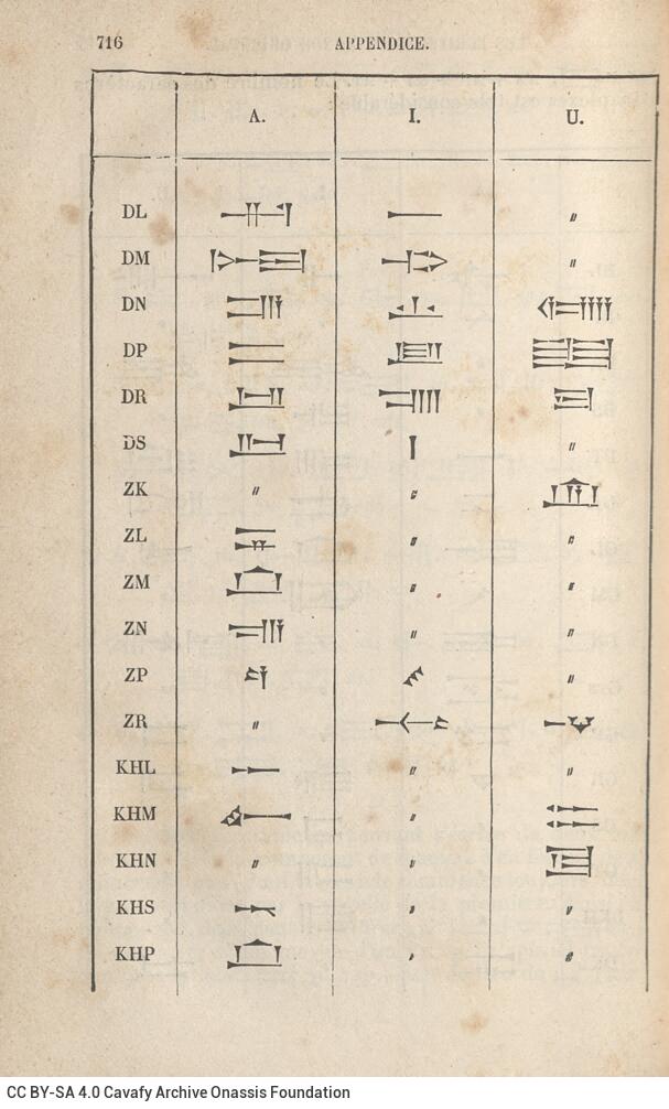 18 x 12 εκ. 4 σ. χ.α. + [VIII] σ. + 811 σ. + 9 σ. χ.α., όπου στο verso του εξωφύλλου επικο�